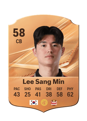 Lee Sang Min - 58 - Rare