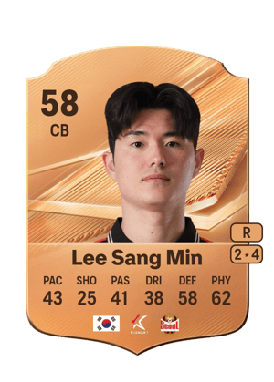 Lee Sang Min - 58 - Rare