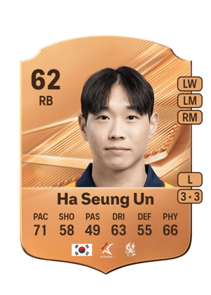 Ha Seung Un - 62 - Rare