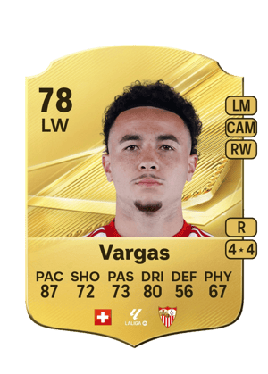 Rubén Vargas FC 27 kartı