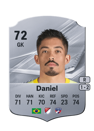 Daniel - 72 - Rare