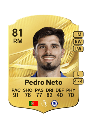 Pedro Neto - 81 - Rare