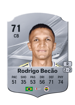 Rodrigo Becão - 71 - Rare