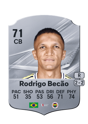 Rodrigo Becão - 71 - Rare