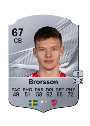 Brorsson - 67 - Rare