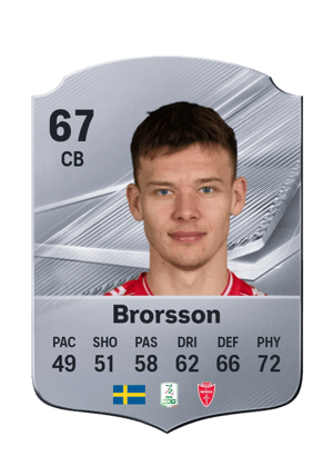 Brorsson - 67 - Rare
