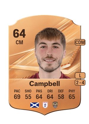 Campbell - 64 - Rare