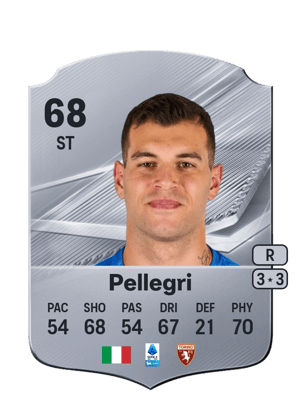 Pellegri - 68 - Rare