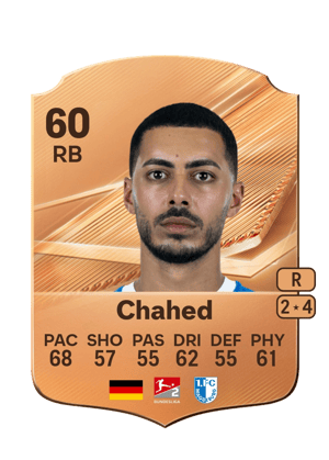 Chahed - 60 - Rare