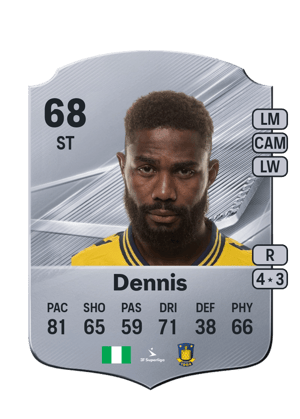 Dennis - 68 - Rare