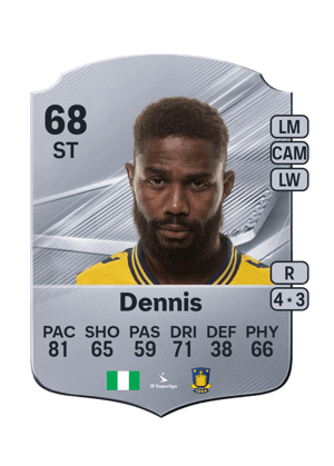 Dennis - 68 - Rare