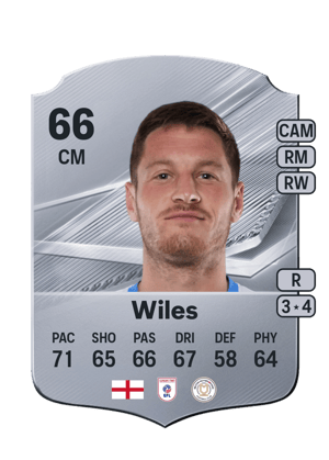 Wiles - 66 - Rare