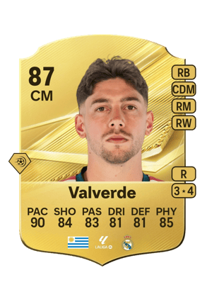 Valverde - 87 - Rare