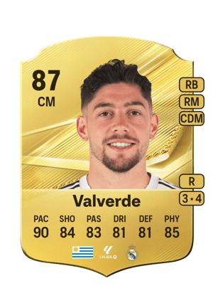 Valverde - 87 - Rare