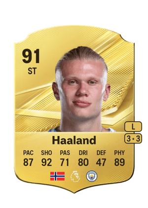Haaland - 91 - Rare