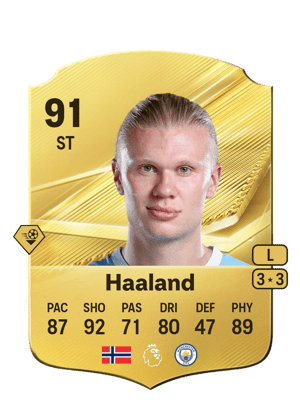 Haaland - 91 - Rare