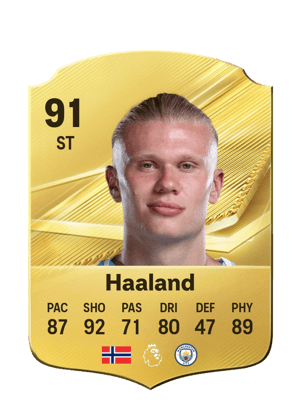 Haaland - 91 - Rare