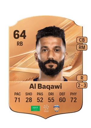 Al Baqawi - 64 - Rare