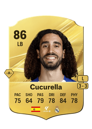 Cucurella - 86 - Rare