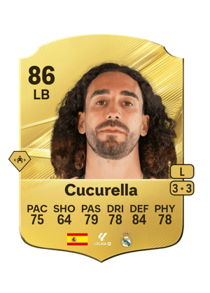 Cucurella - 86 - Rare