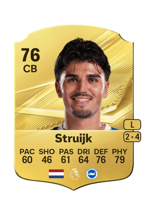 Pascal Struijk FC 27 card