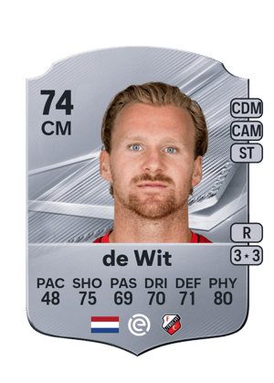 Dani de Wit-Karte aus FC 27