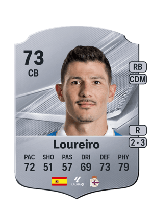 Loureiro - 73 - Rare