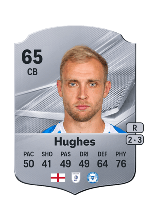 Hughes - 65 - Rare
