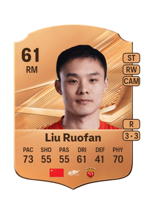 Liu Ruofan - 61 - Rare