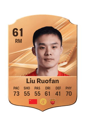 Liu Ruofan - 61 - Rare