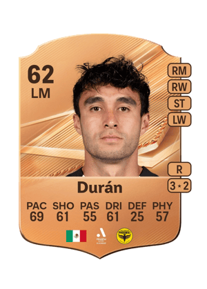 Durán - 62 - Rare