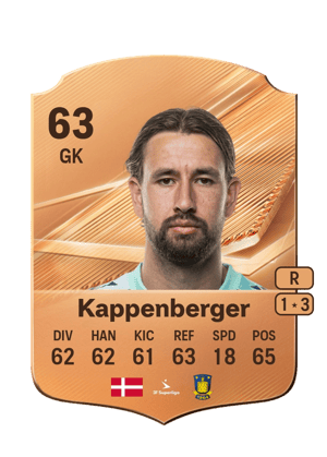 Kappenberger - 63 - Rare