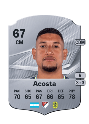 Acosta - 67 - Rare