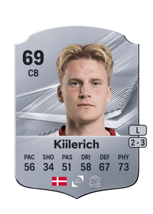Kiilerich - 69 - Rare