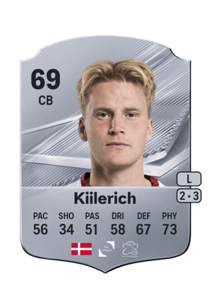 Kiilerich - 69 - Rare