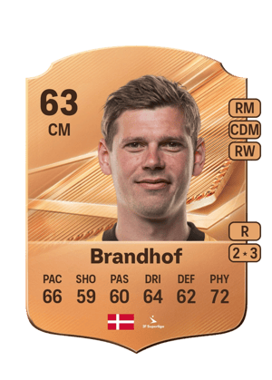 Brandhof - 63 - Rare