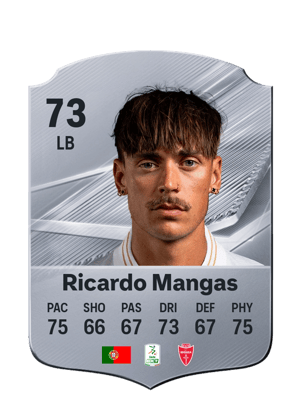 Ricardo Mangas - 73 - Rare