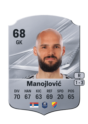 Manojlović - 68 - Rare