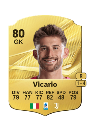 Guglielmo Vicario FC 27 Ultimate Team card