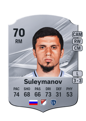 Suleymanov - 70 - Rare