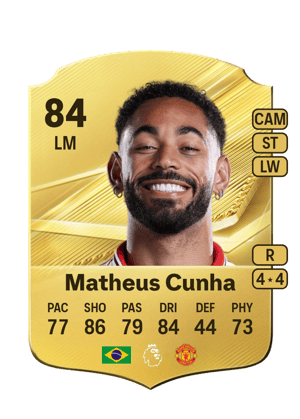 Matheus Cunha - 84 - Rare