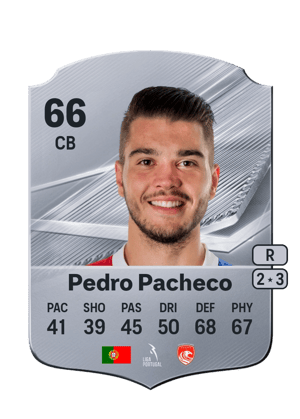 Pedro Pacheco - 66 - Rare