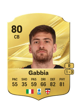 Gabbia - 80 - Rare