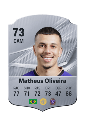 Matheus Oliveira - 73 - Rare