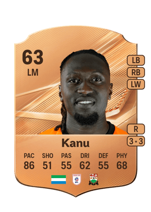 Kanu - 63 - Rare
