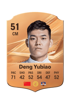 Deng Yubiao - 51 - Rare