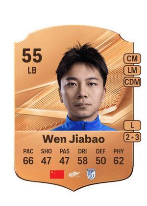 Wen Jiabao - 55 - Rare