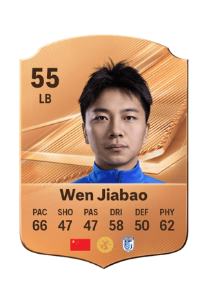 Wen Jiabao - 55 - Rare