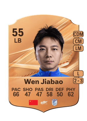 Wen Jiabao - 55 - Rare