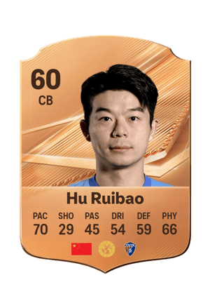 Hu Ruibao - 60 - Rare